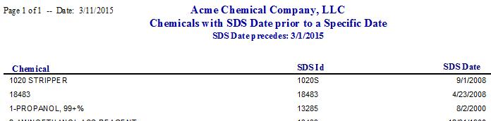 SDS Date Report